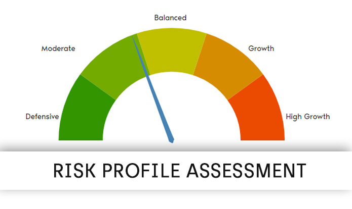 risk-profile-assessment